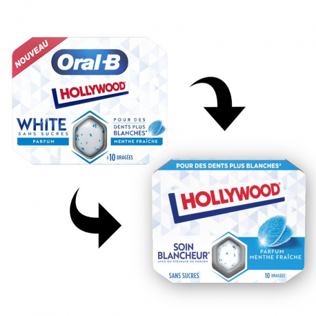 Etui Soin Blancheur Menthe fraîche SANS SUCRES Hollywood - boîte de 12