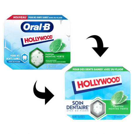 Etui Soin Dentaire Menthe verte SANS SUCRES Hollywood - boîte de 12