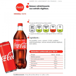 Coca cola - Pack de 12 Pet 50cl