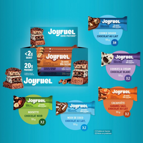 Joyfuel 55g boîte panachée Découverte - par 12 Barres protéinées assorties