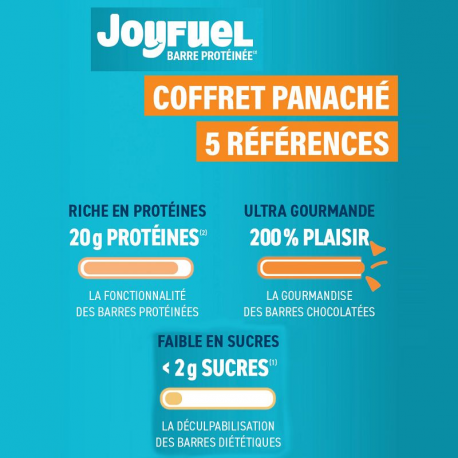Joyfuel 55g boîte panachée Découverte - par 12 Barres protéinées assorties