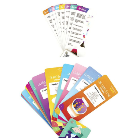 Cartes éducatives "Les Recettes du scientifique" - le kit