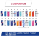 Calendrier de l'Avent Red Bull (24 boîtes assorties)